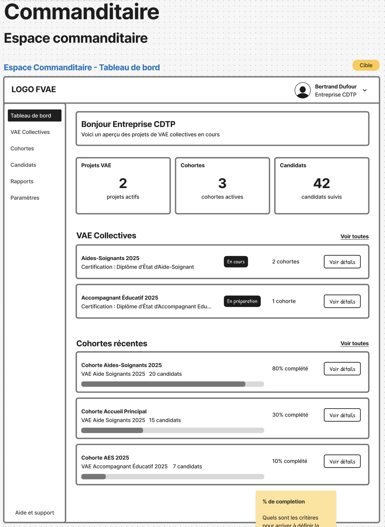 Wireframe - Accueil Espace Commanditaire